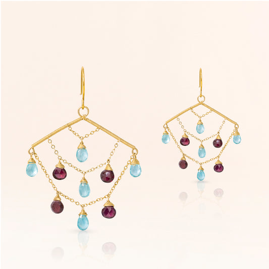 London Blue Topaz & Garnet Earrings